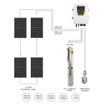 Hegel 110V 1500W Solar Dalgıç Pompa - Görsel 2