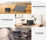 Ortec 2000W – 2016Wh Taşınabilir Güç Kaynağı - Görsel 3
